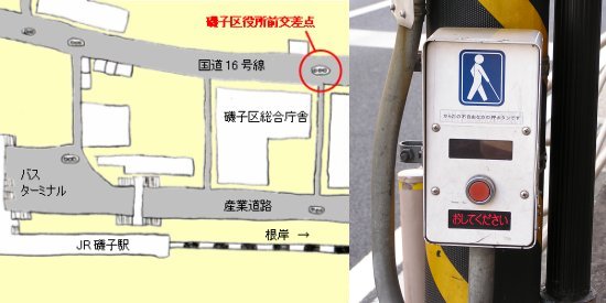 交差点の地図と押ボタンの写真