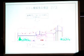 �z�e������̎菇�}�Q