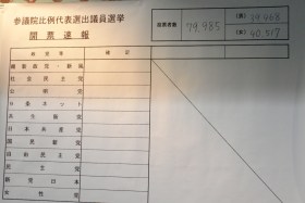 開票のしくみ