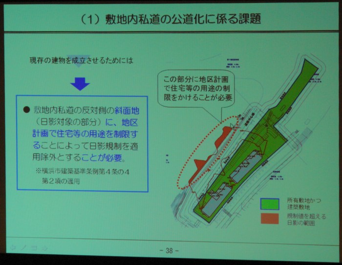 �����l�v�����X�Ւn ������X���C�h