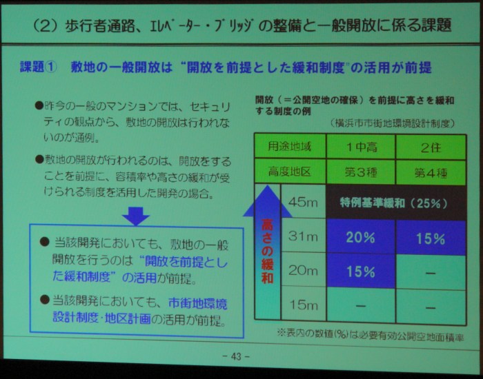 �����l�v�����X�Ւn ������X���C�h