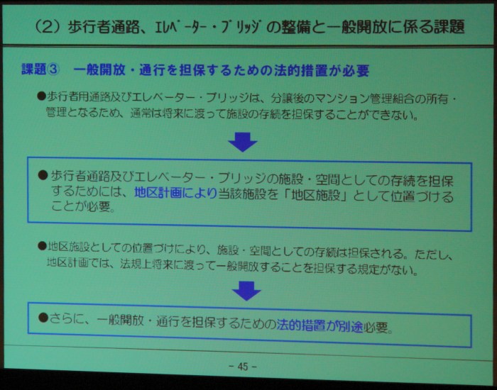 �����l�v�����X�Ւn ������X���C�h