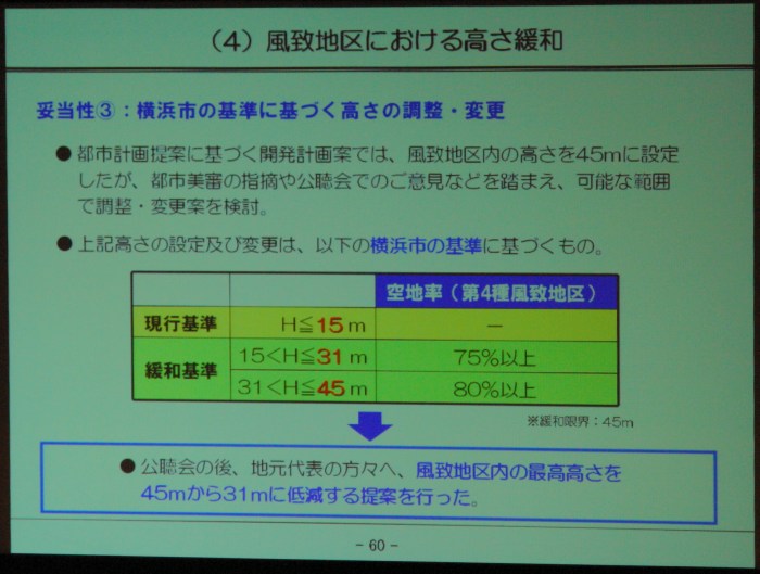 �����l�v�����X�Ւn ������X���C�h