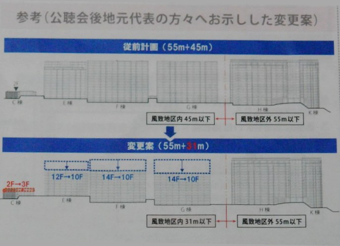 �����l�v�����X�Ւn ������X���C�h