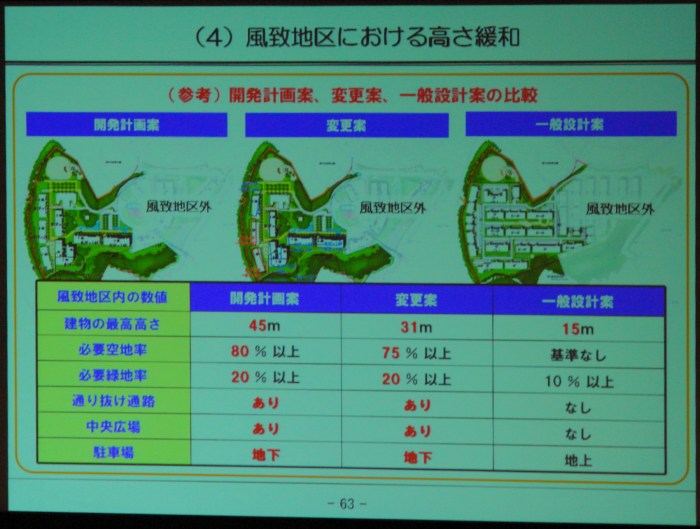 �����l�v�����X�Ւn ������X���C�h