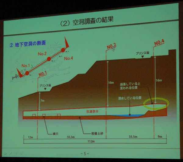 �����l�v�����X�Ւn ������X���C�h