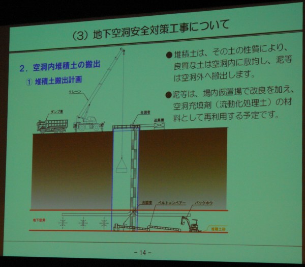 �����l�v�����X�Ւn ������X���C�h