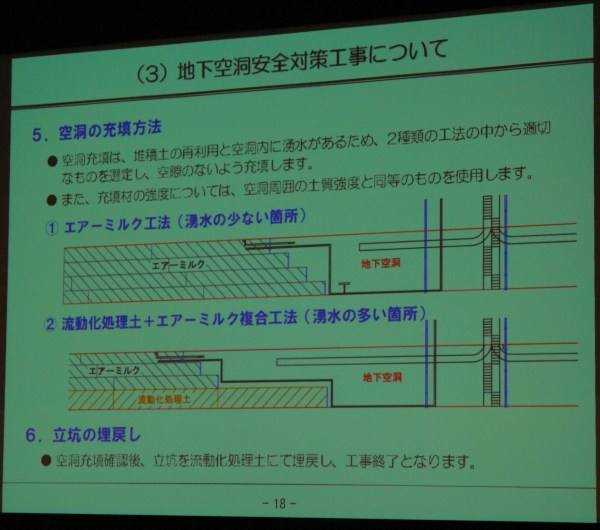 �����l�v�����X�Ւn ������X���C�h