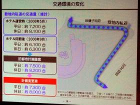 旧横浜プリンス跡地 説明会スライド