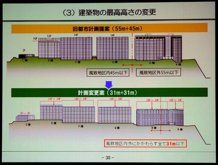 �����l�v�����X�Ւn ������X���C�h