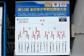 浜中野球部 全国大会2回戦